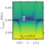 Long distance qubit coupler