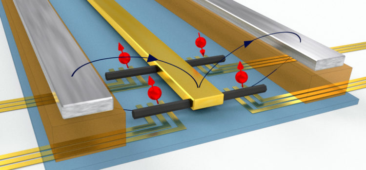 PhD fellowship on circuit-QED available! PhD fellowship on circuit-QED available!